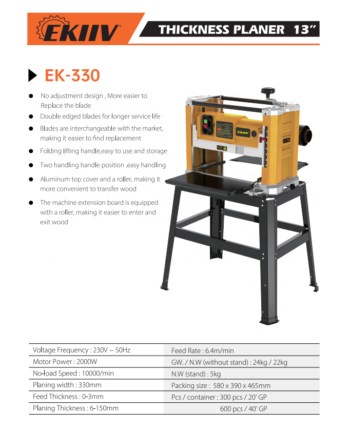 Przenośna strugarka do drewna  – Woodworking Thicknesser recenzja i cena