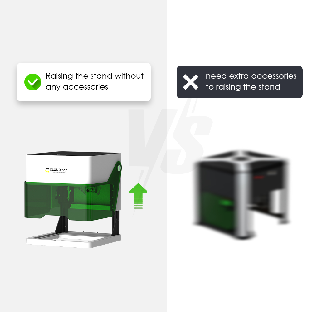 Cloudray 5000mw CNC Mini grawe – Woodworking Ai recenzja i cena